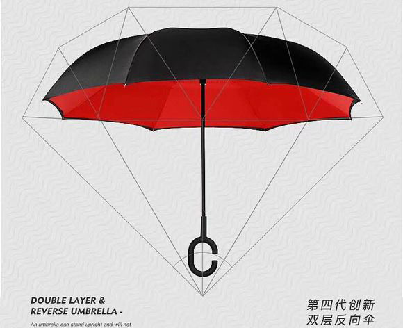 法瑞納共享雨傘的功能特點！